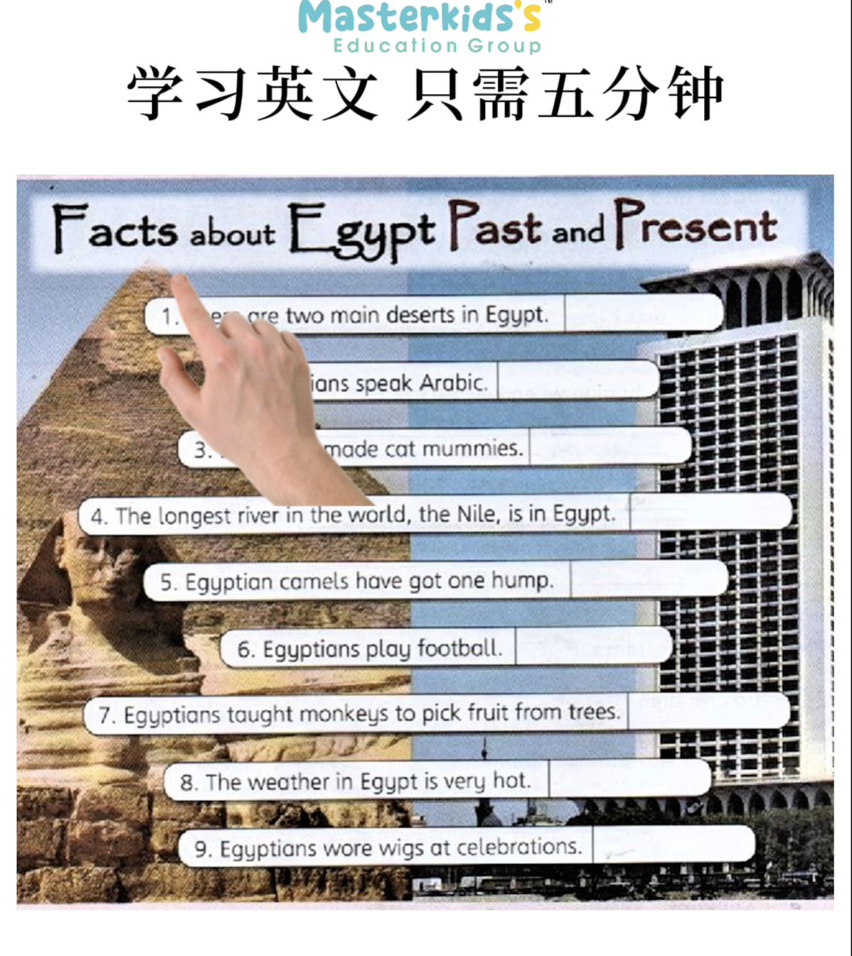 Facts about Egypt Past and Present